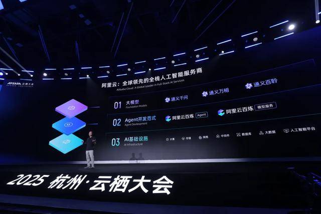 月涨1万亿<strong></p>
<p>买卖虚拟币</strong>，阿里讲了一个新故事