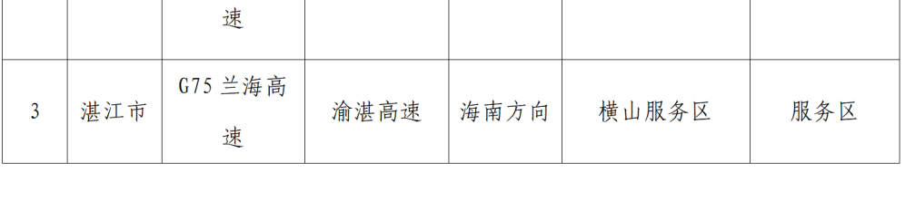 “不亚于春节回家”！凌晨5点<strong></p>
<p>虚拟币推广</strong>，深圳有人已经堵在路上……