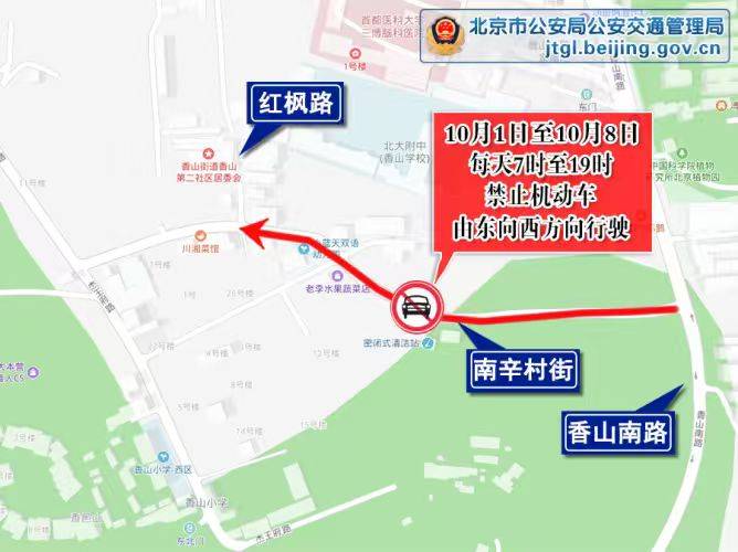 北京交警：高速公路返京高峰来<strong></p>
<p>中国虚拟币有哪些</strong>了 下午时段车流最集中