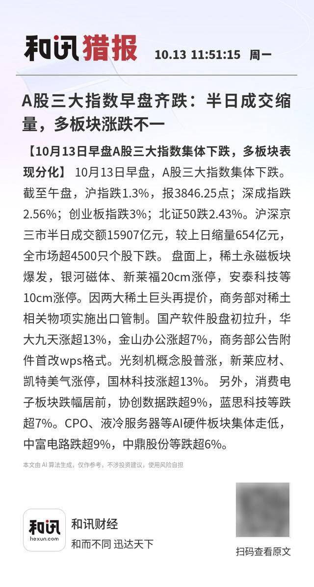 A股三大指数早盘齐跌：半日成交缩量<strong></p>
<p>聚币网虚拟币</strong>，多板块涨跌不一