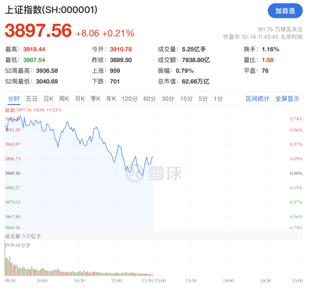 A股<strong></p>
<p>rep虚拟币</strong>，突变！热门板块，全线飘红！