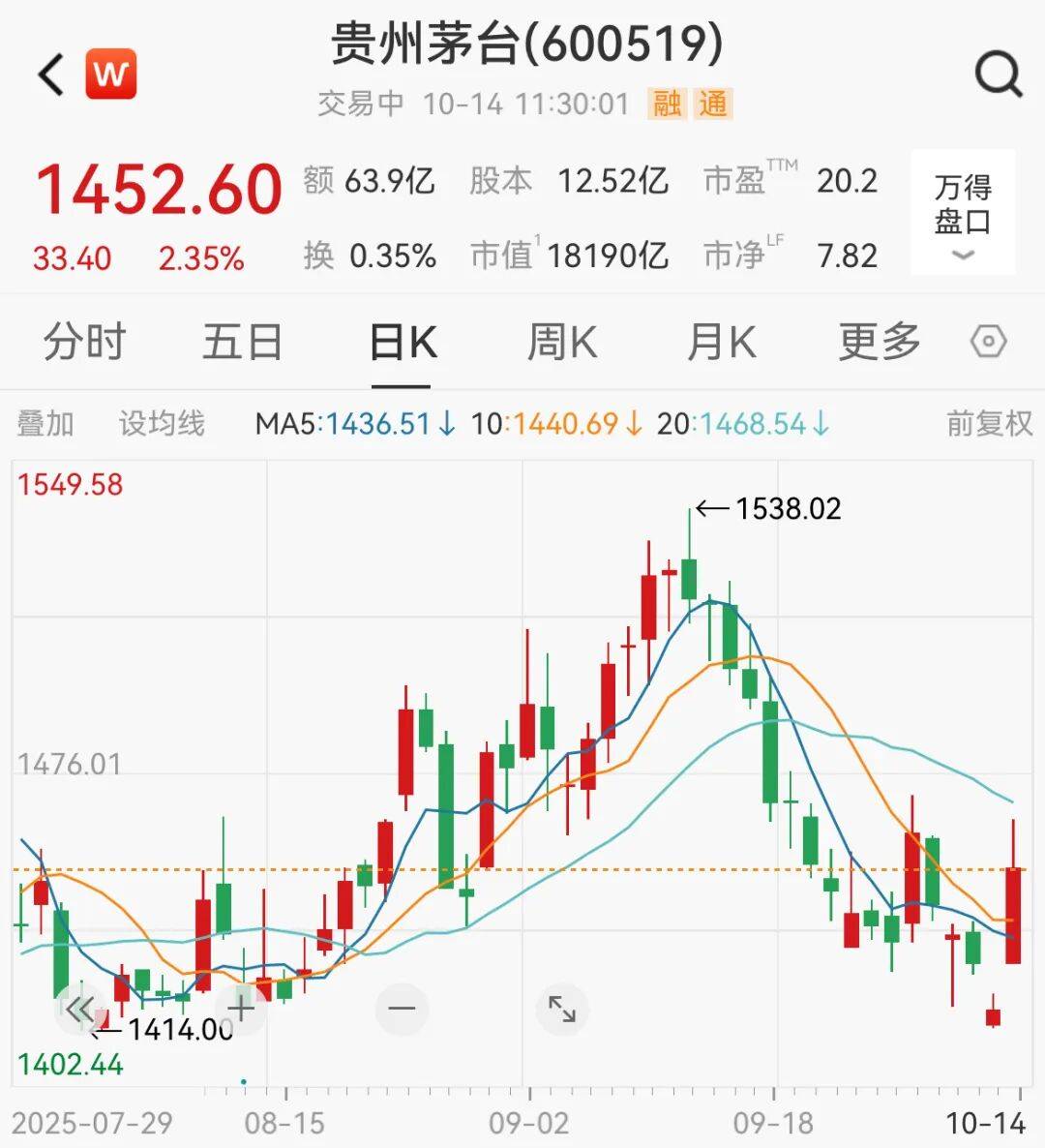 A股<strong></p>
<p>rep虚拟币</strong>，突变！热门板块，全线飘红！