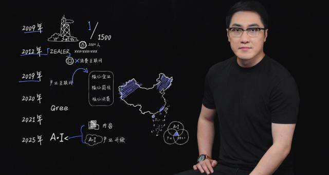 王自如曝格力高管工资7位数<strong></p>
<p>虚拟币的作用</strong>，再回应“不看工资条”