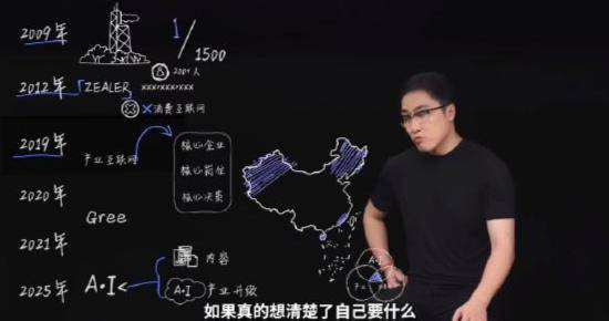 王自如曝格力高管工资7位数<strong></p>
<p>虚拟币的作用</strong>，再回应“不看工资条”