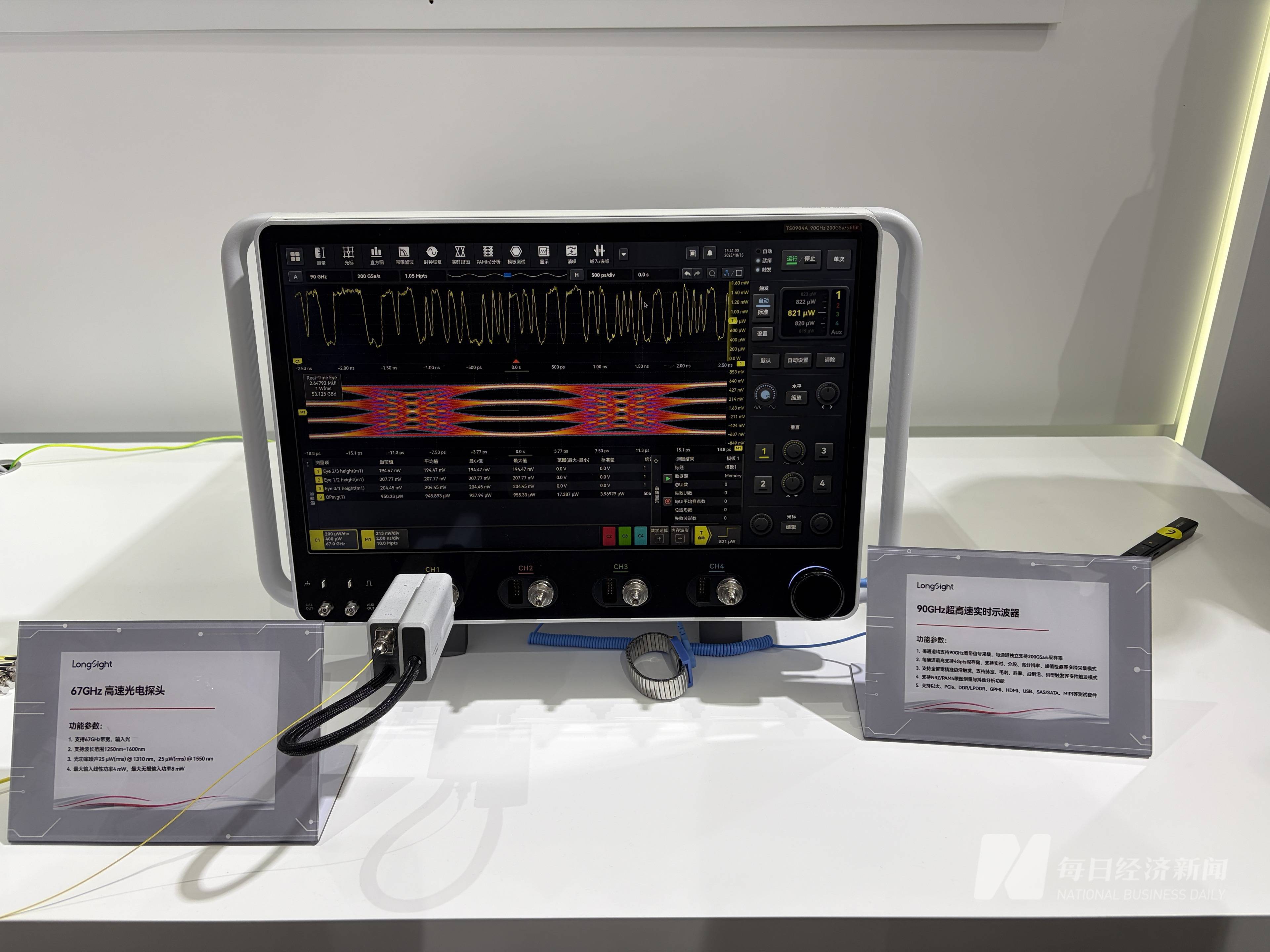 “国内第一、全球第二” 中国造示波器实现历史性跨越<strong></p>
<p>虚拟币怎么投资</strong>,性能提升500%