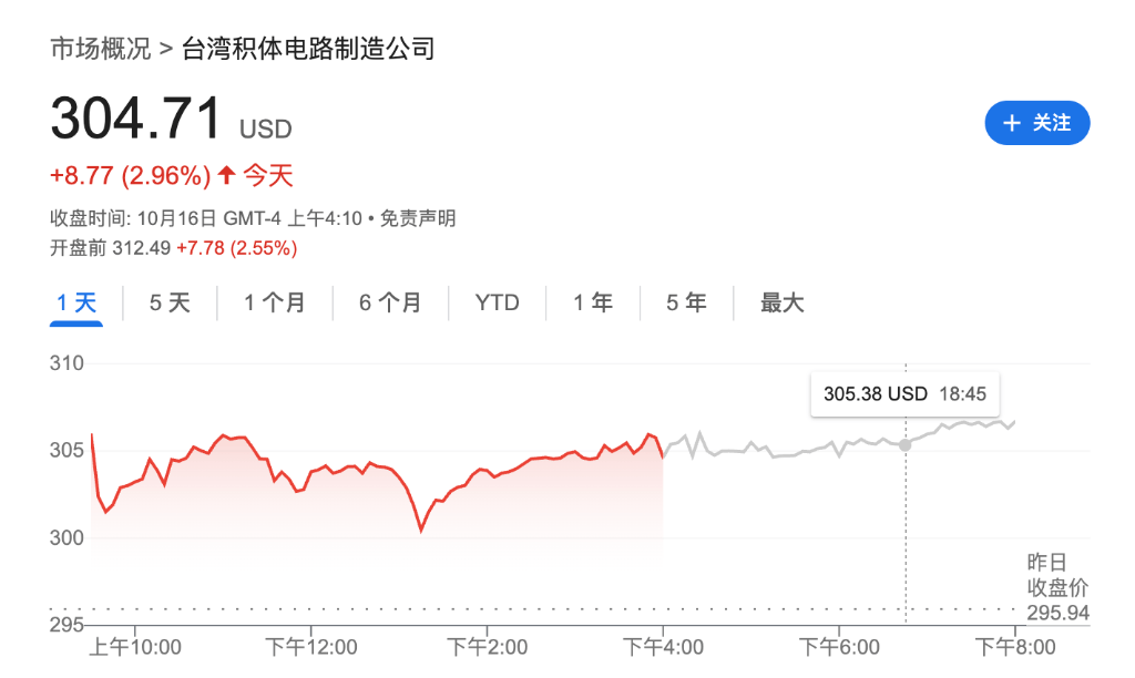 盈利乐观情绪压倒贸易担忧<strong></p>
<p>虚拟币怎么投资</strong>，美股三大期指集体上涨，科技股盘前多数走高，金银维持强势，加密货币震荡
