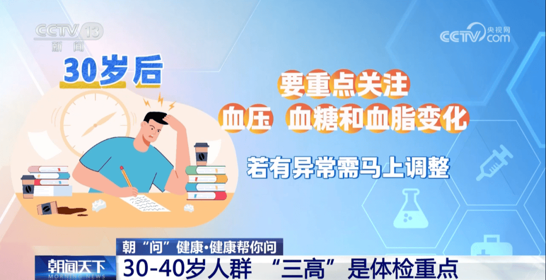 你的体检可能白做了！各年龄段“必查项”<strong></p>
<p>虚拟币怎么投资</strong>，现在看还不晚