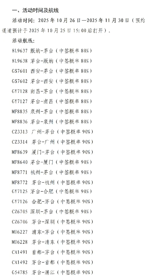 飞天茅台批发价下滑<strong></p>
<p>虚拟币走势图</strong>，茅台机场购酒规则再度放宽