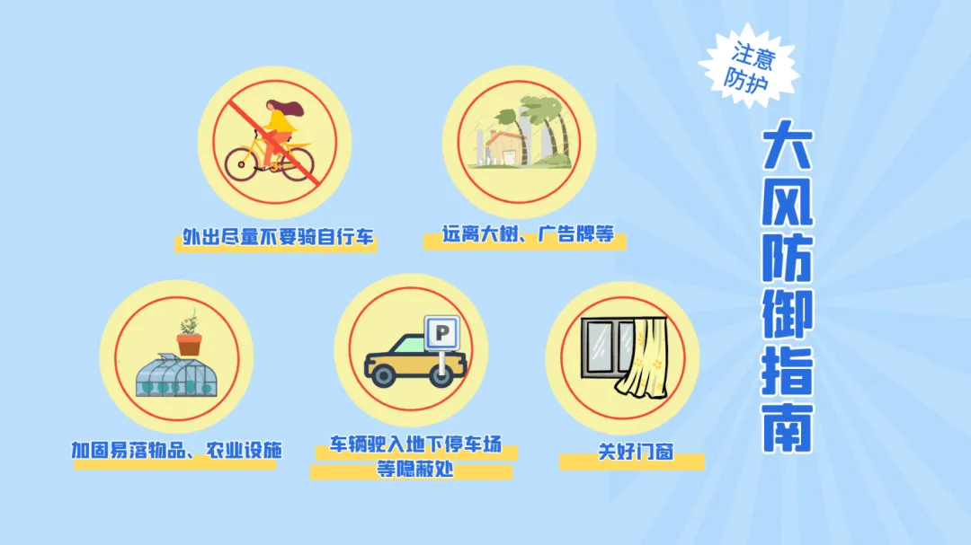 弱雨水自西向东“登场”<strong></p>
<p>虚拟币资讯</strong>,全省转晴,气温逐渐回升