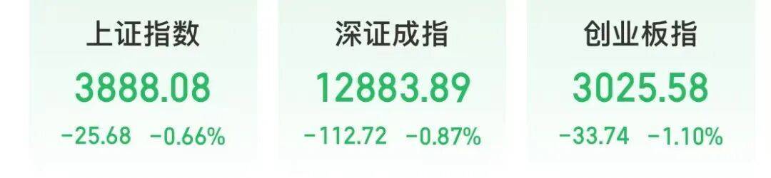 5分钟封涨停!人气龙头股<strong></p>
<p>虚拟币资讯</strong>,10天9板