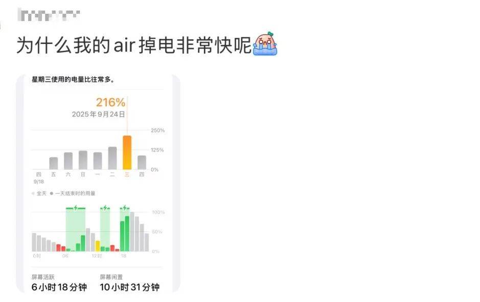 开售即破发<strong></p>
<p>虚拟币分叉</strong>，减产到几乎停产！刚用上几天的网友这么说……
