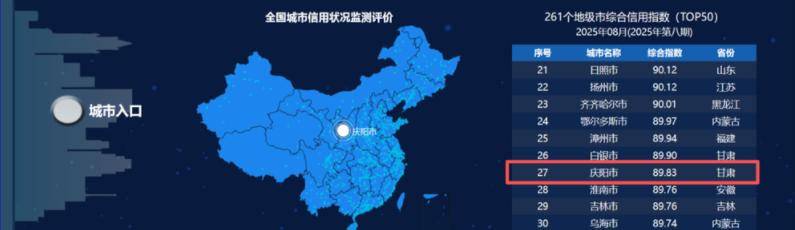 早安庆阳丨中央机关公开遴选和公开选调公务员<strong></p>
<p>怎样买虚拟币</strong>,今起报名!
