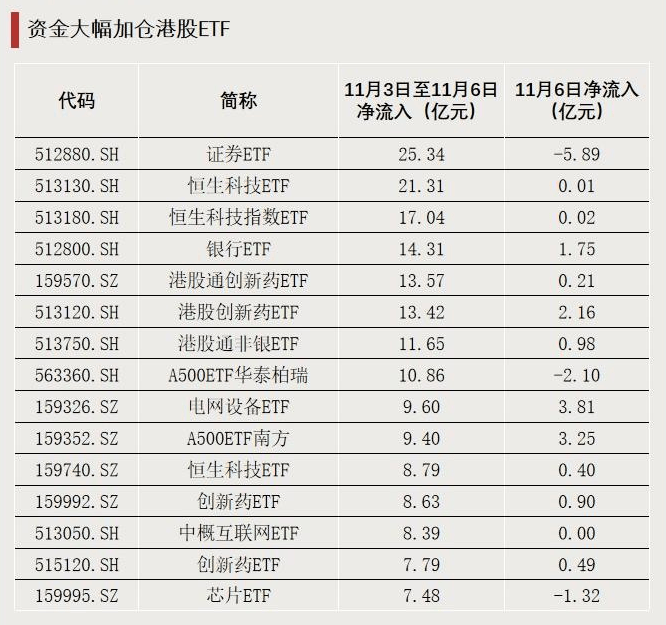 跌超18%!大量资金逆势加仓<strong></p>
<p>九龙币虚拟</strong>,发生了什么?