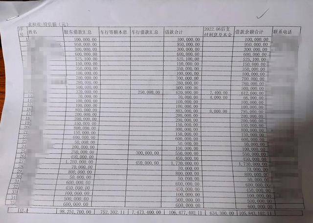钦州一医院向184人借款超1亿元?此前曾被传破产<strong></p>
<p>马吉贝虚拟币</strong>,当地警方回应