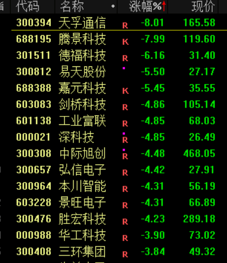 突发<strong></p>
<p>虚拟币商城开发</strong>!刚刚宣布:清仓了!