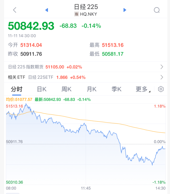 突发<strong></p>
<p>虚拟币商城开发</strong>!刚刚宣布:清仓了!