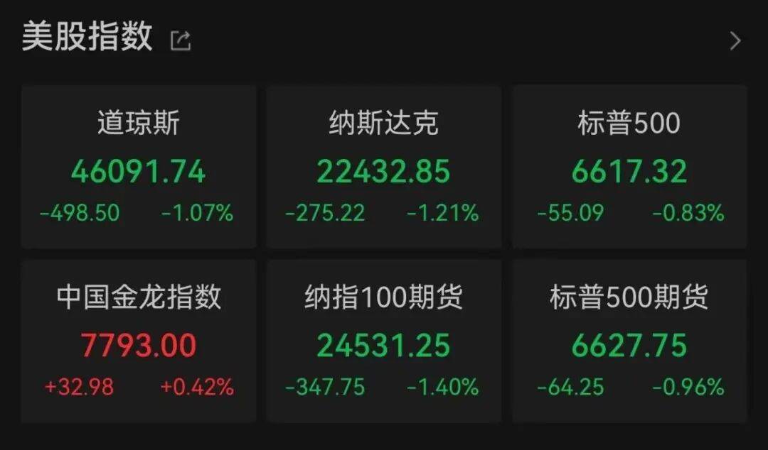 突发<strong></p>
<p>储备币虚拟币</strong>,大跌!