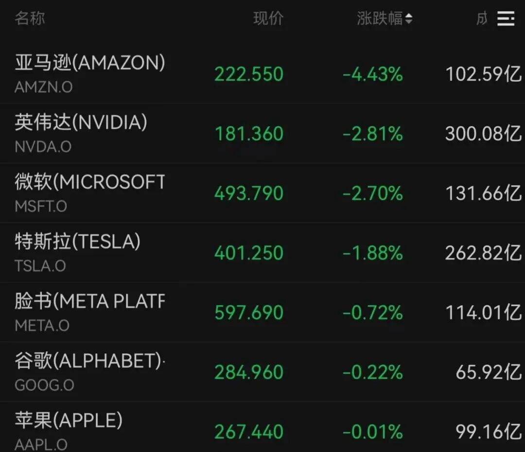 突发<strong></p>
<p>储备币虚拟币</strong>,大跌!