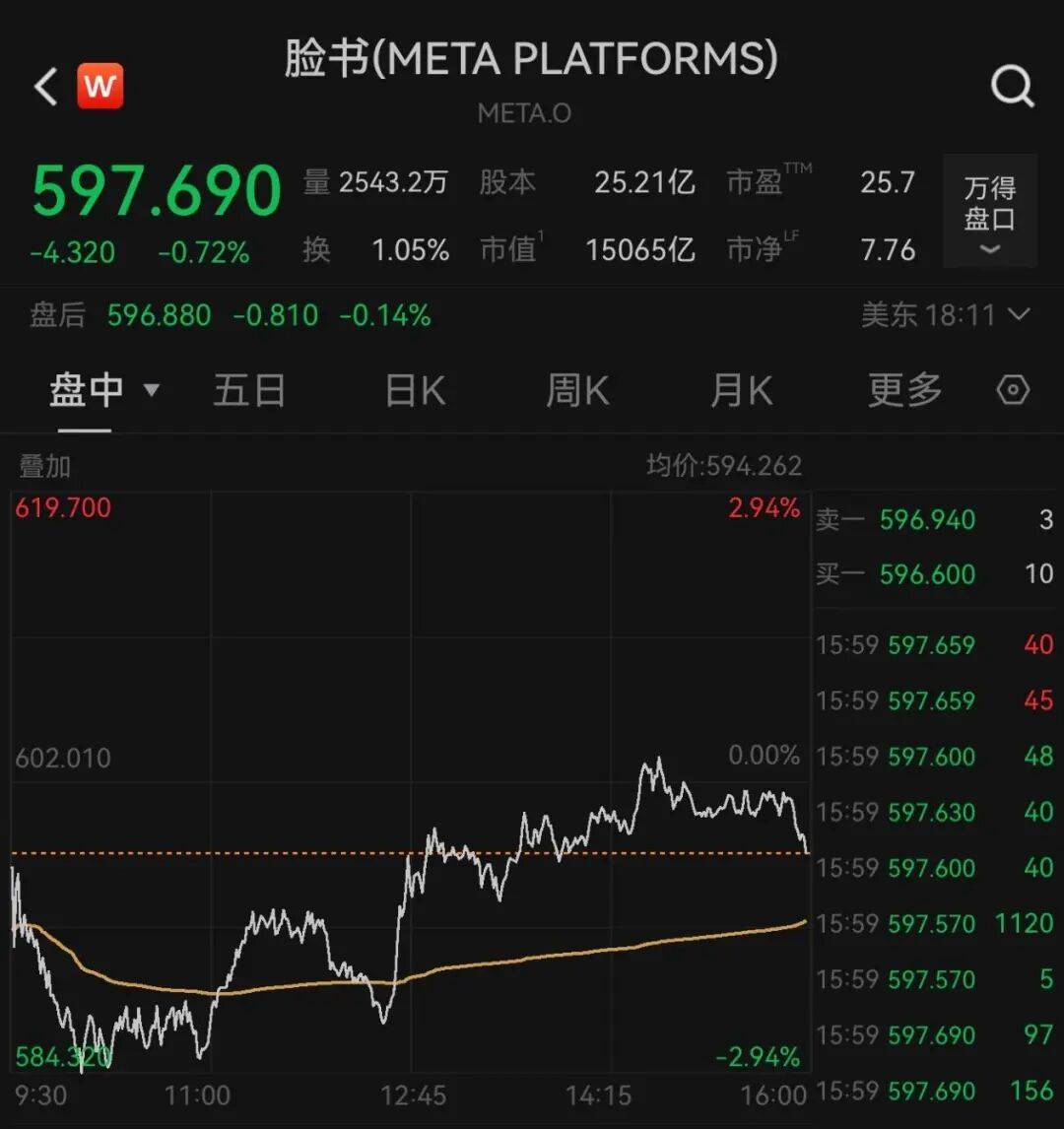 突发<strong></p>
<p>储备币虚拟币</strong>,大跌!