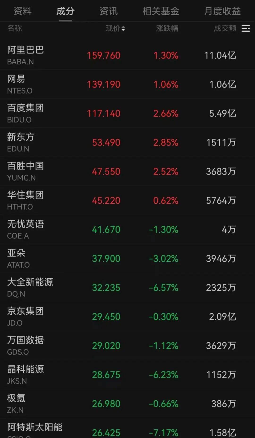 突发<strong></p>
<p>储备币虚拟币</strong>,大跌!