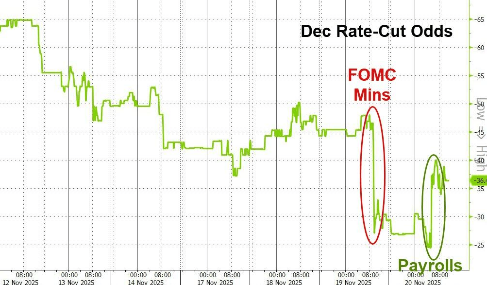 隔夜<strong></p>
<p>虚拟游戏币代理</strong>,美股为何巨震暴跌?高盛给出九大理由