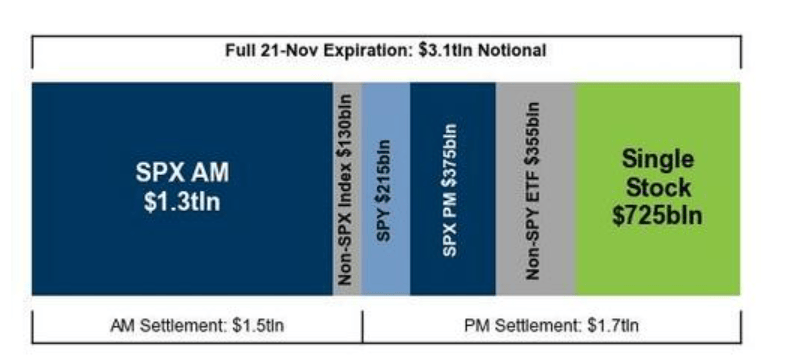 隔夜<strong></p>
<p>虚拟游戏币代理</strong>,美股为何巨震暴跌?高盛给出九大理由