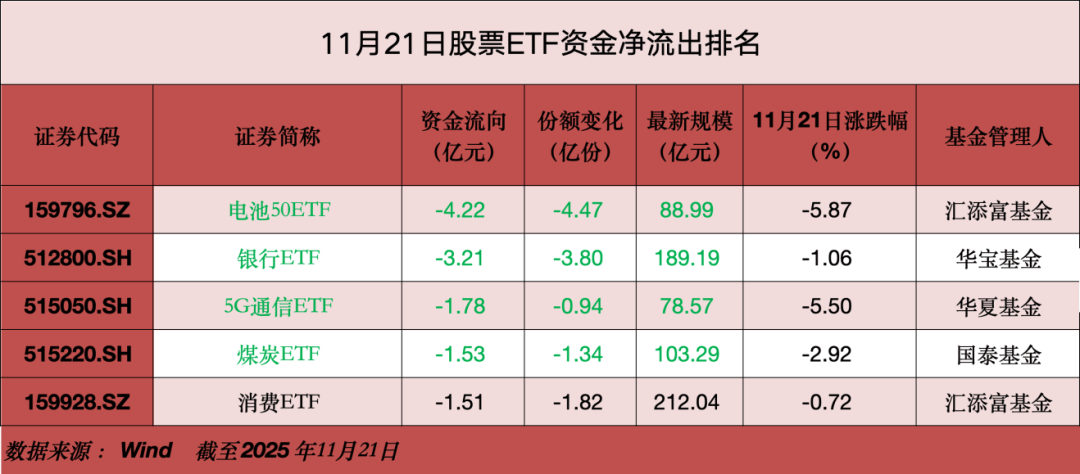 A股大利好<strong></p>
<p>虚拟q币充值器</strong>,狂买400亿!