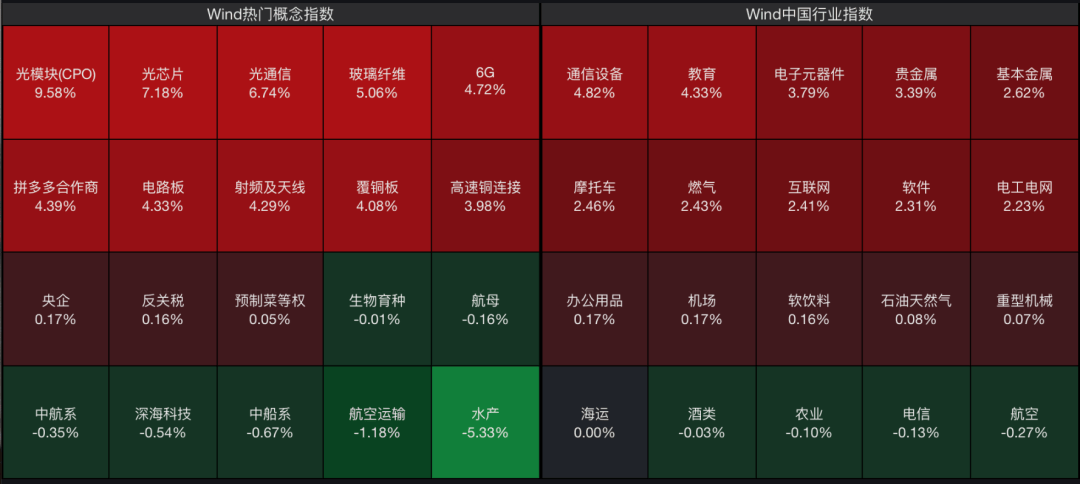 A股<strong></p>
<p>湖南虚拟币</strong>，大反攻！