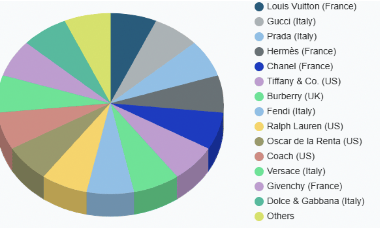 爱马仕新上架2万元不锈钢狗碗<strong></p>
<p>湖南虚拟币</strong>,客服:只剩少量库存