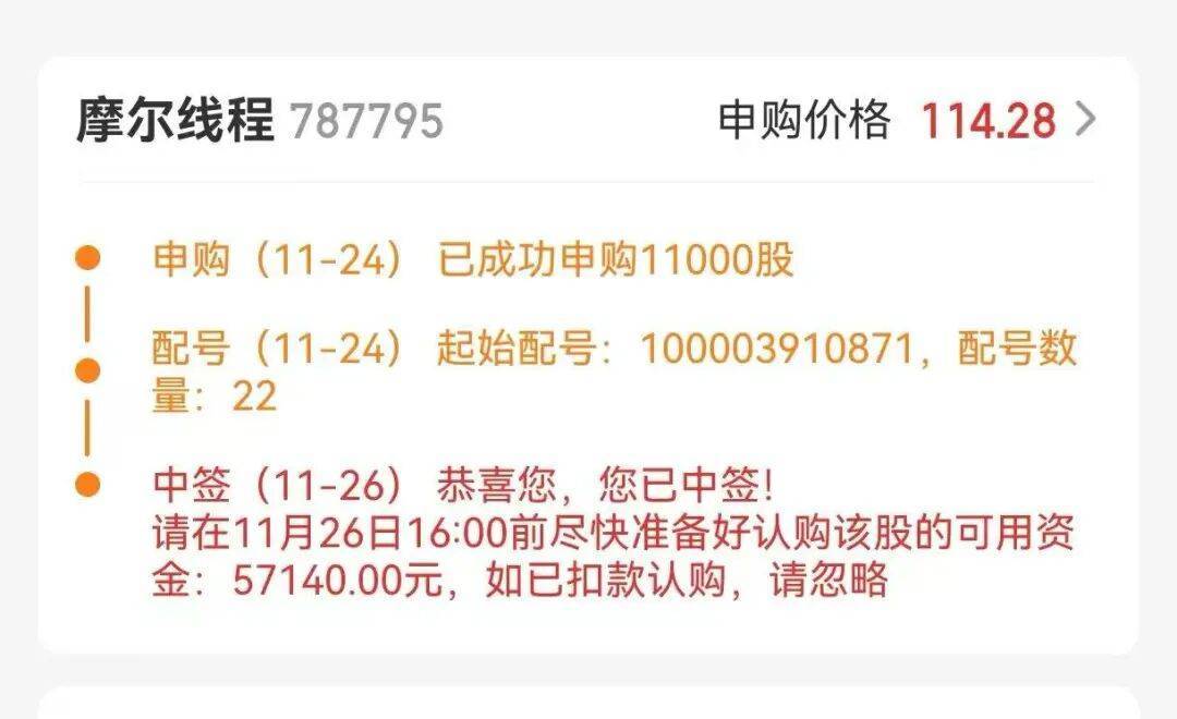 今晚很多股民都在晒截图:“很遗憾<strong></p>
<p>虚拟币名字</strong>,你没中签”