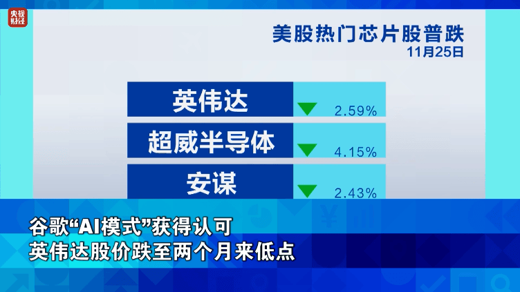 金价<strong></p>
<p>虚拟龙凤币</strong>,大涨!