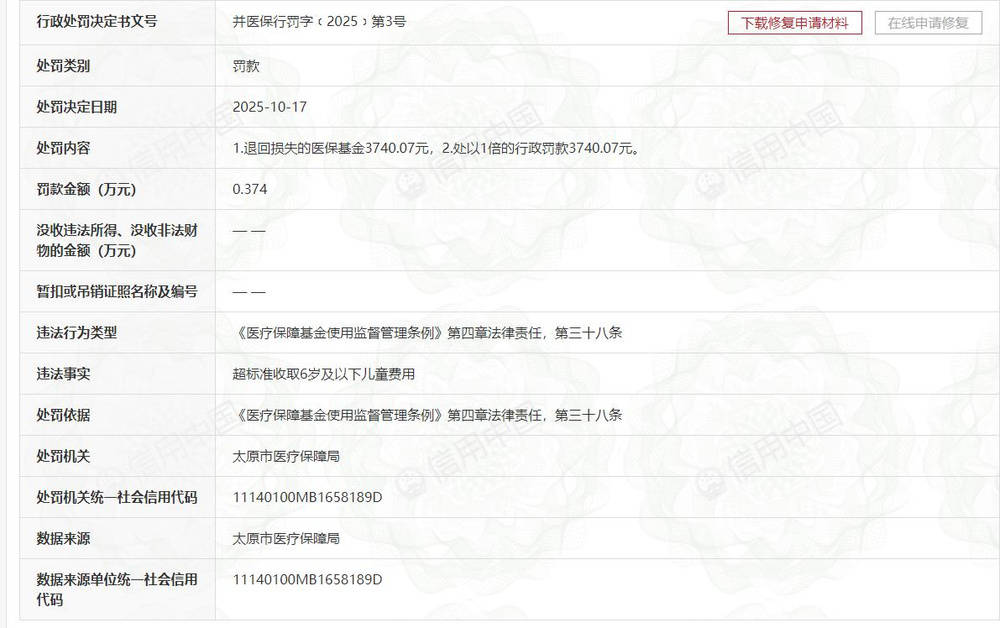 山西省儿童医院超收6岁以下儿童费用<strong></p>
<p>虚拟龙凤币</strong>,退罚金额合计超7400元