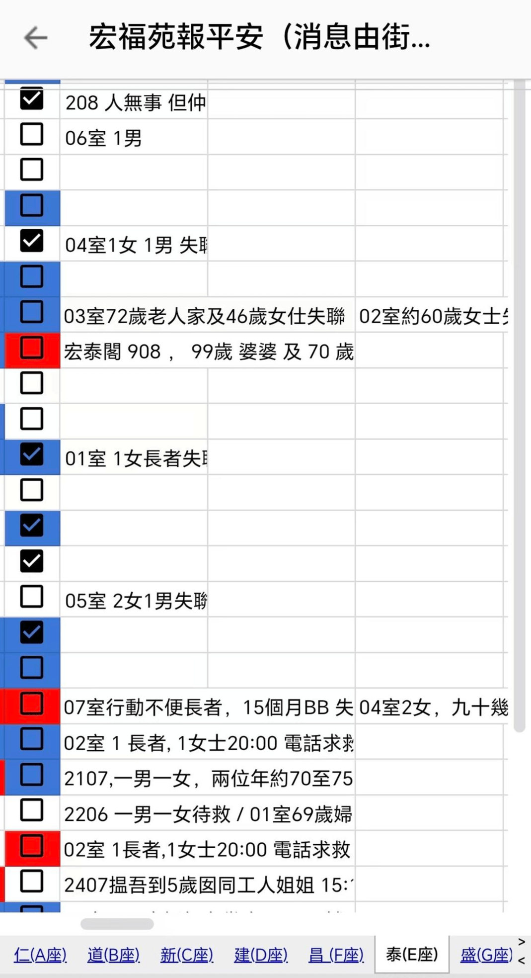 4小时内火警连升三级的宏福苑:单户最大面积44.9平方米<strong></p>
<p>虚拟龙凤币</strong>,大维修启动超1年,业主称被困者老人较多