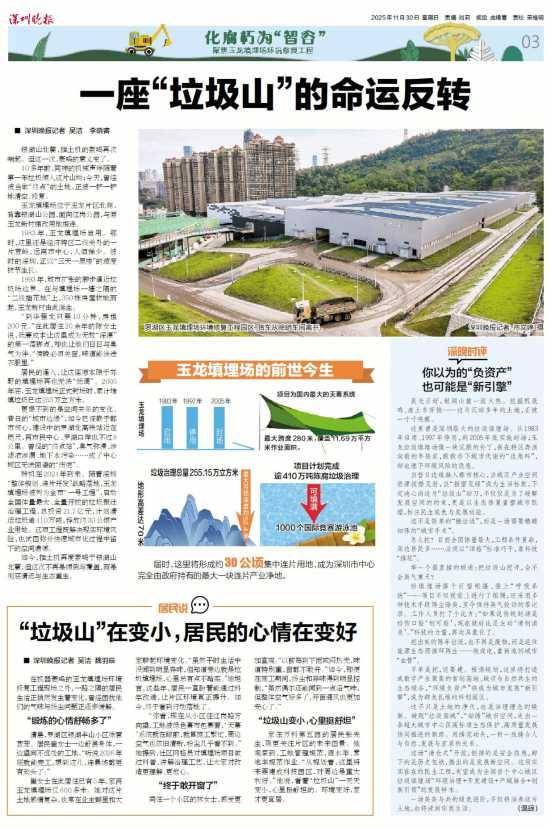 深圳110米高“垃圾山”连根拔起<strong></p>
<p>虚拟币之家</strong>!你以为的“负资产”被盘活了!