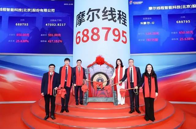 摩尔线程卖的不是显卡，是A股最贵的安全门票