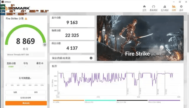 摩尔线程卖的不是显卡<strong></p>
<p>虚拟钻石币</strong>,是A股最贵的安全门票