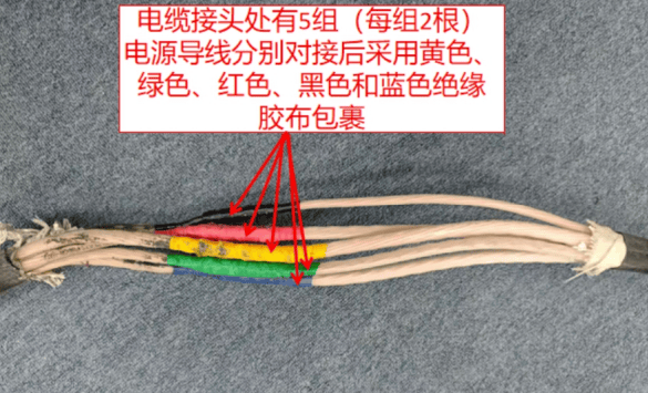 1人触电身亡!事发深圳一商场<strong></p>
<p>虚拟芬达币</strong>,官方公布调查报告