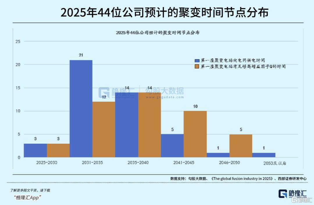 可控核聚变突破在即<strong></p>
<p>如何挖虚拟币</strong>,重构全球能源格局!