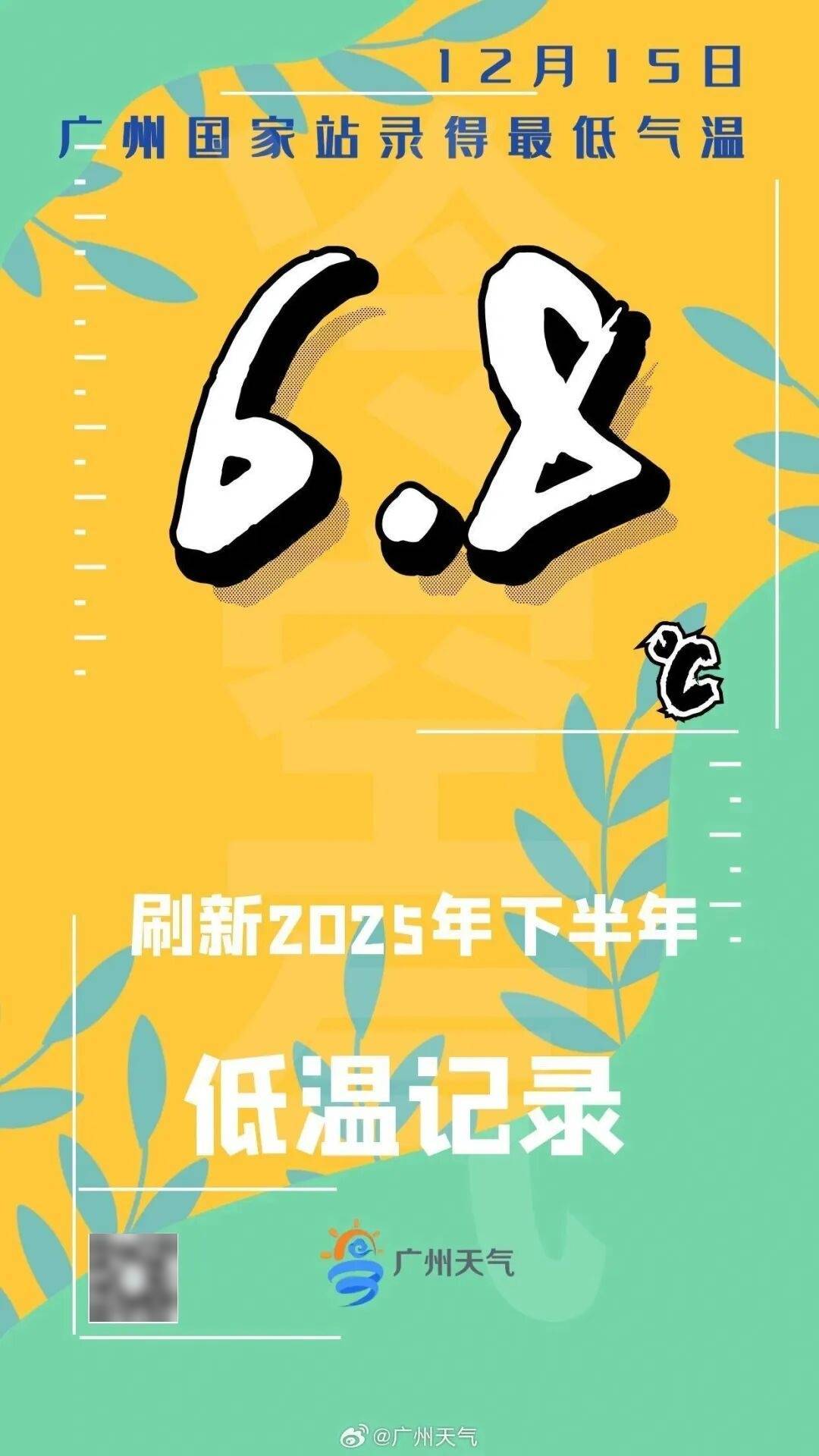 广东多地最低气温刷新<strong></p>
<p>小蚁虚拟币</strong>,今冬是“超级冷冬”吗?