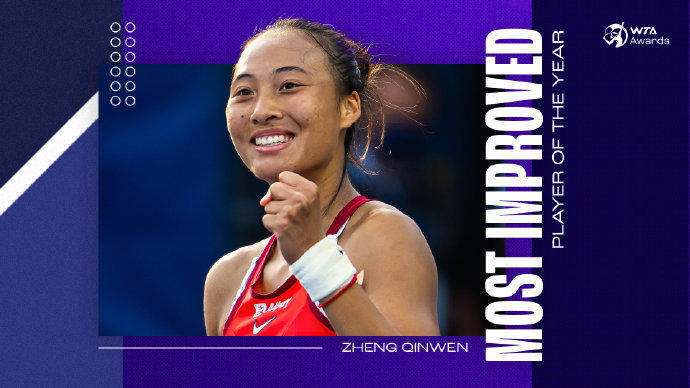 蝉联人气女王<strong></p>
<p>小蚁虚拟币</strong>!郑钦文再次当选WTA最受欢迎单打球员