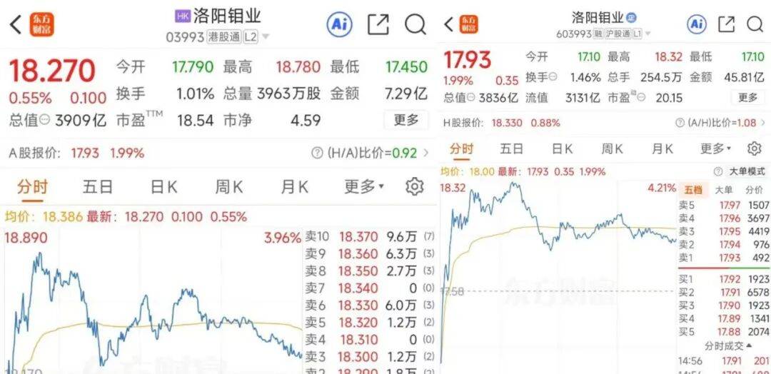 掏出71亿元现金<strong></p>
<p>小蚁虚拟币</strong>,河南巨头拿下国外四座金矿!