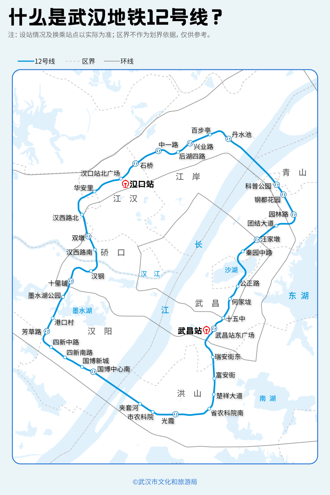 亚洲第一<strong></p>
<p>虚拟币k线</strong>,世界第二,武汉地铁环线王有多牛?