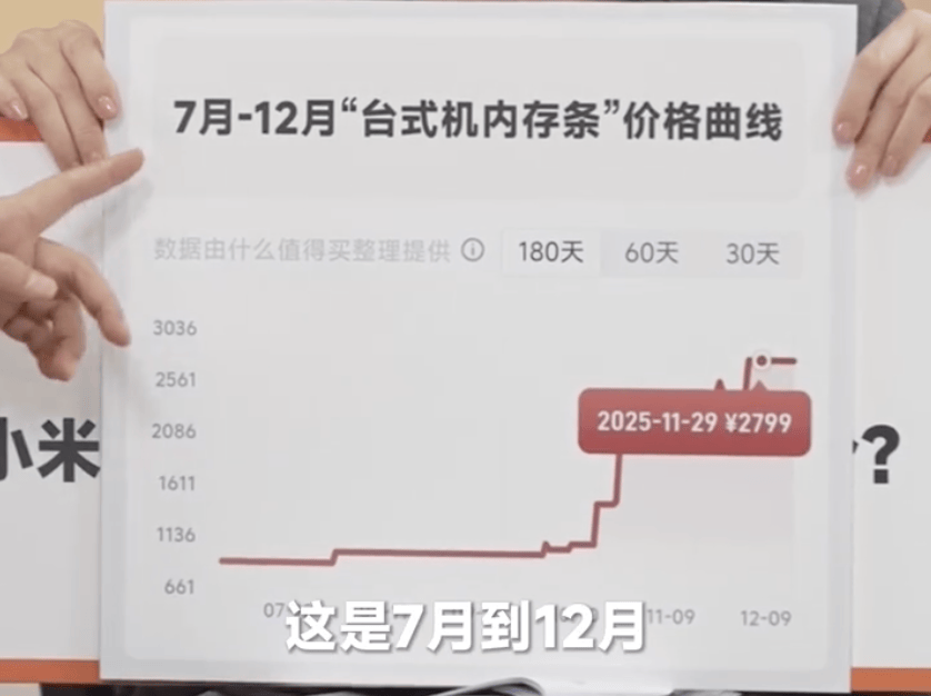 卢伟冰确认小米17 Ultra将涨价<strong></p>
<p>正规虚拟币交易平台</strong>，称定价压力非常大