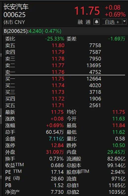 000625<strong></p>
<p>正规虚拟币交易平台</strong>，突然火了！迎超200家机构调研