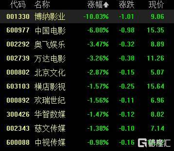 A股收评：沪指重返3900点<strong></p>
<p>正规虚拟币交易平台</strong>，超百股涨停！海南板块爆发