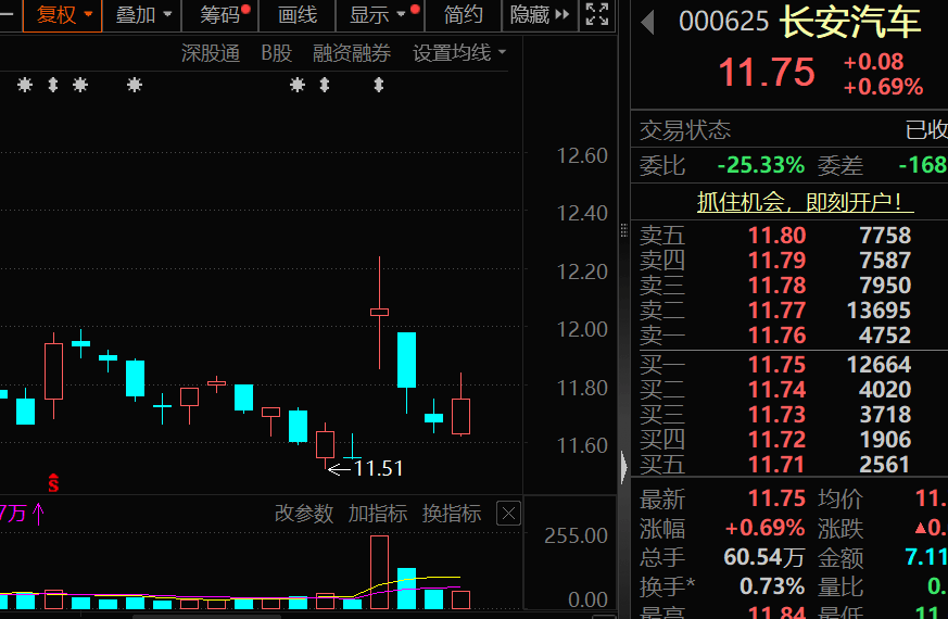 价格暴涨28.8万元/吨<strong></p>
<p>正规虚拟币交易平台</strong>，600549，历史新高！