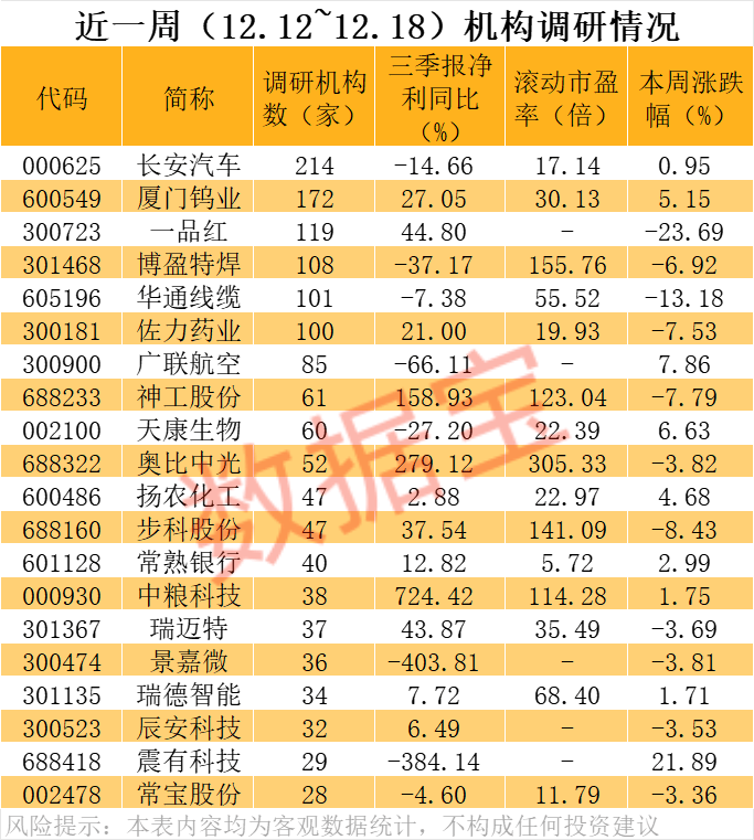 价格暴涨28.8万元/吨<strong></p>
<p>正规虚拟币交易平台</strong>，600549，历史新高！