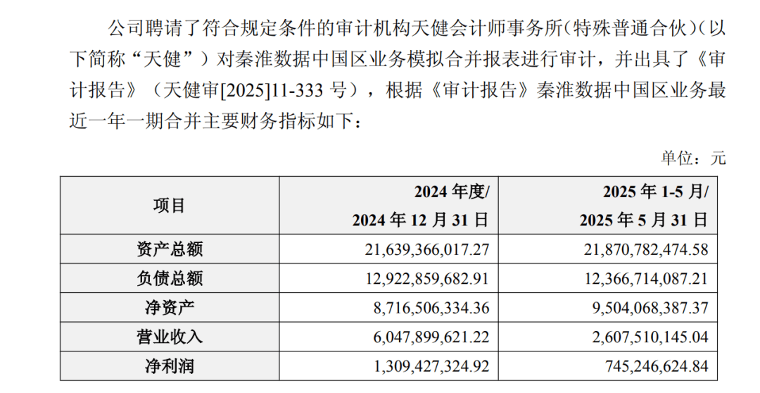 停牌前大涨！600673<strong></p>
<p>虚拟币未来发展</strong>，筹划重大资产重组