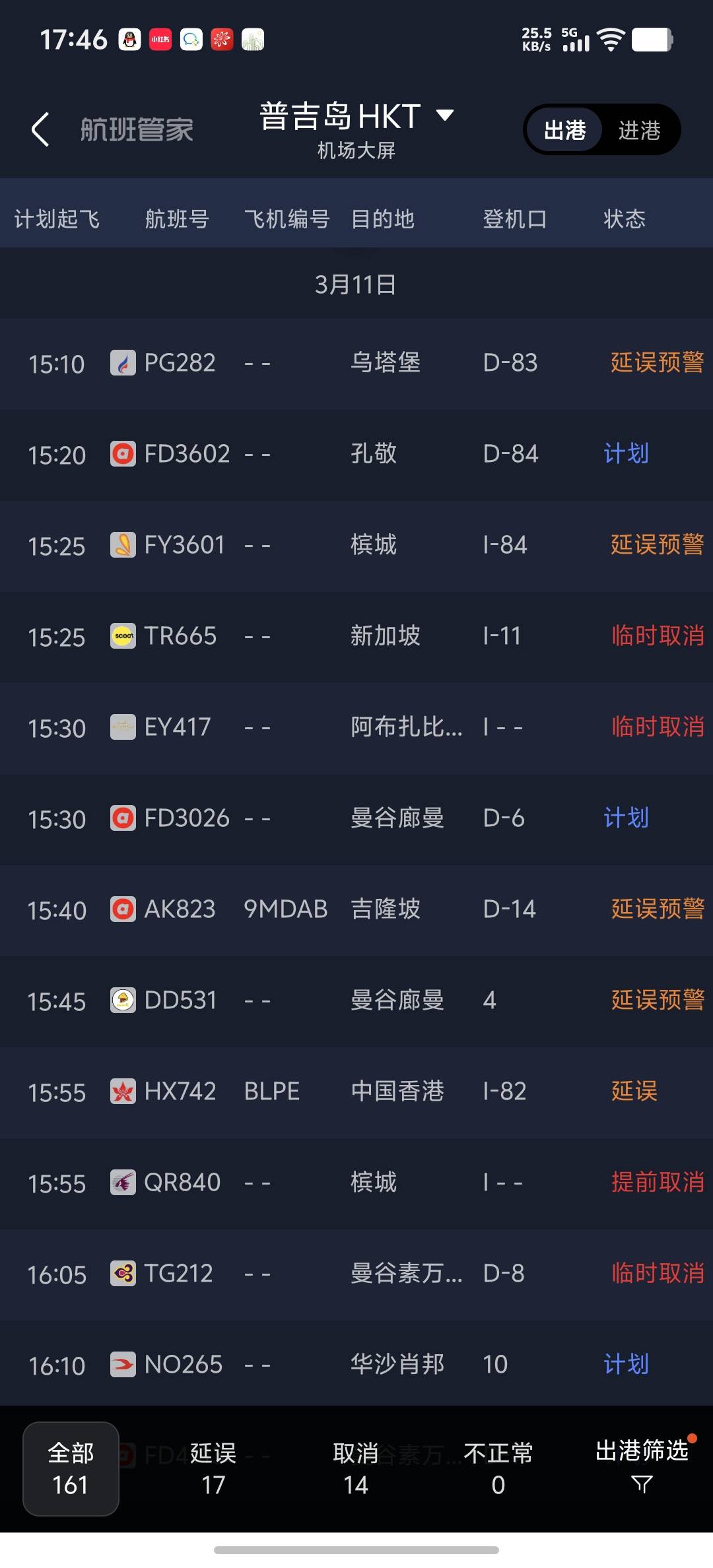 突发！印客机在泰国普吉硬着陆后前轮脱落<strong></p>
<p>虚拟币最近行情</strong>，跑道受损机场临时关闭，多趟航班延误或取消，普吉领办：已与机场沟通，妥善安排滞留中国旅客