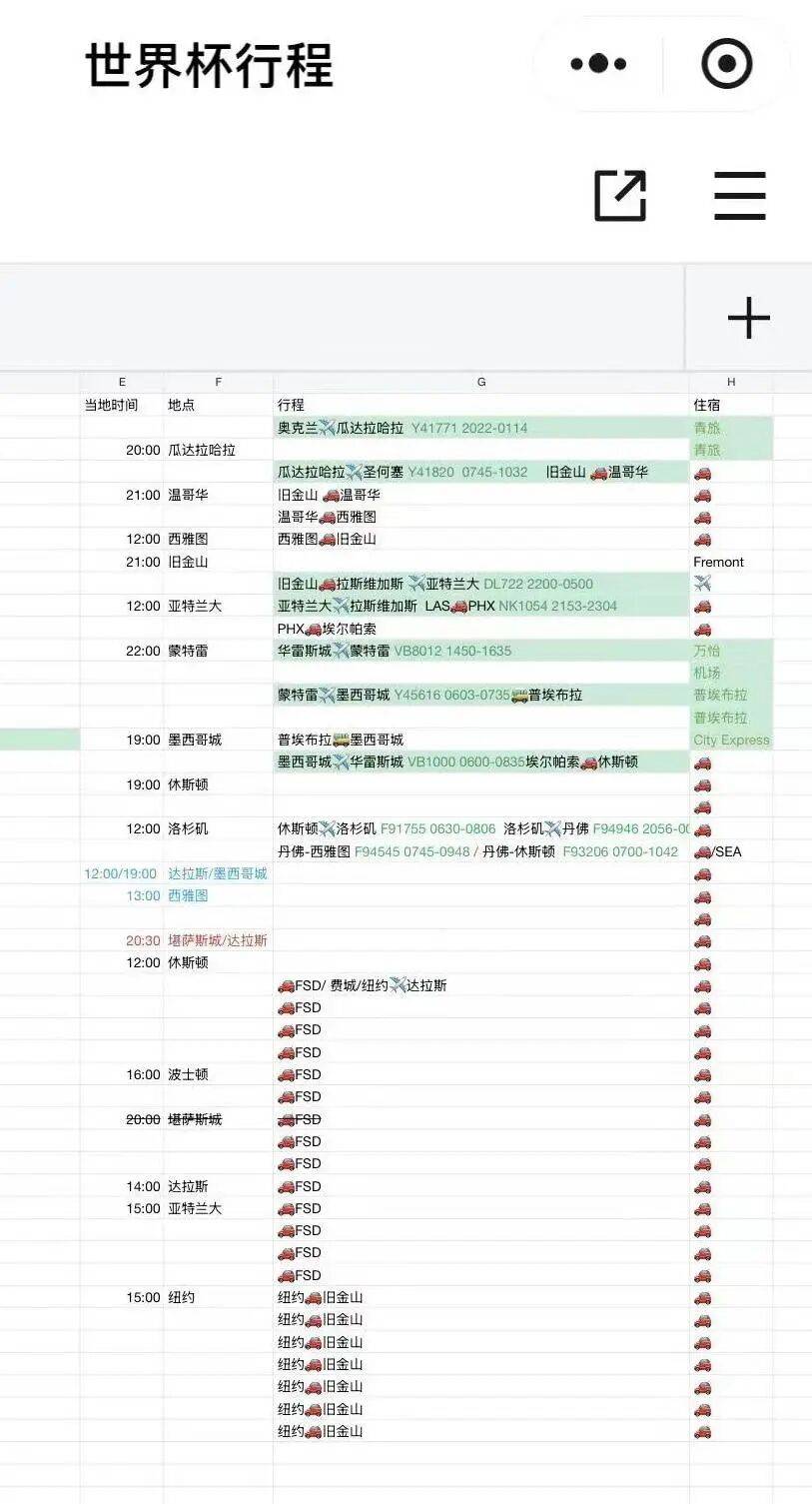 2026美加墨世界杯“榨干”球迷钱包？一家三口赴美看球需30万元起<strong></p>
<p>现货白银技巧</strong>，有人计划“住车里” 挑战49天最低花费记录